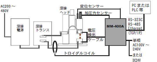 mm400a-03.jpg