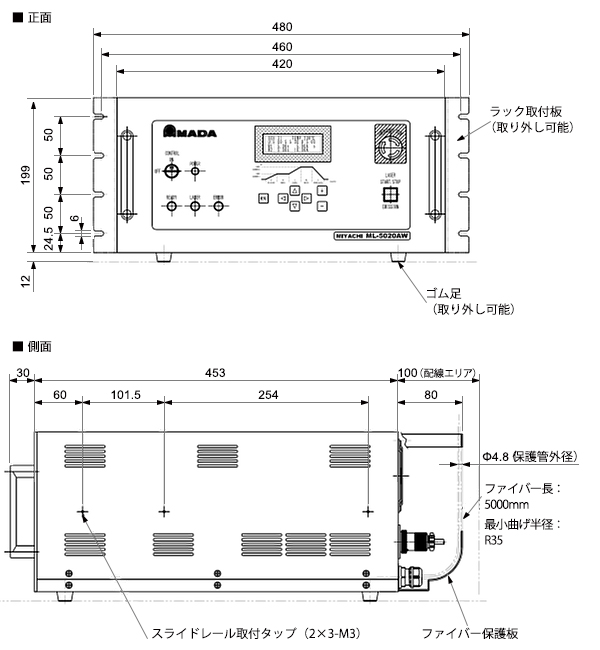 ml5020aw_ch02.jpg