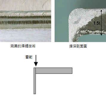 ml-6810a_ch-4-ch.png