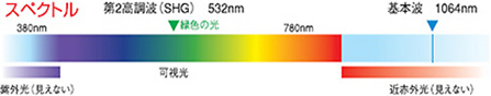 ml-8150a_jp-ch.png