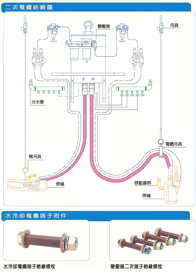 YS-DW62安裝配置圖-2.jpg