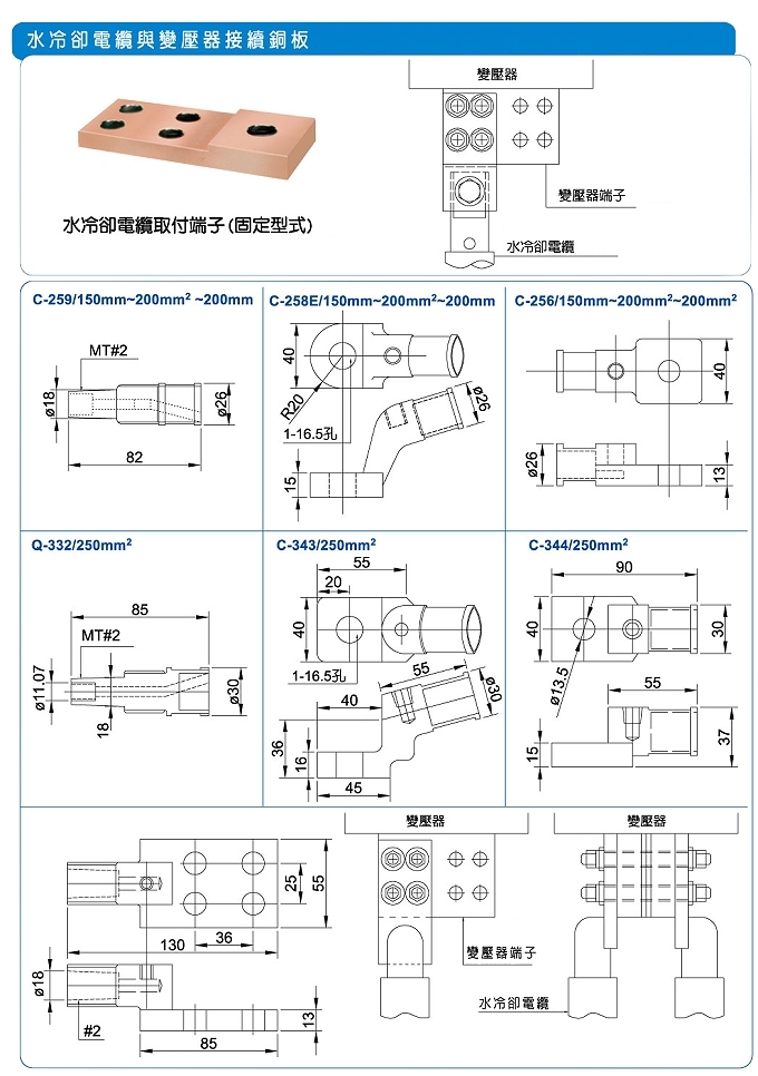 YS-DW62安裝配置圖-3.jpg